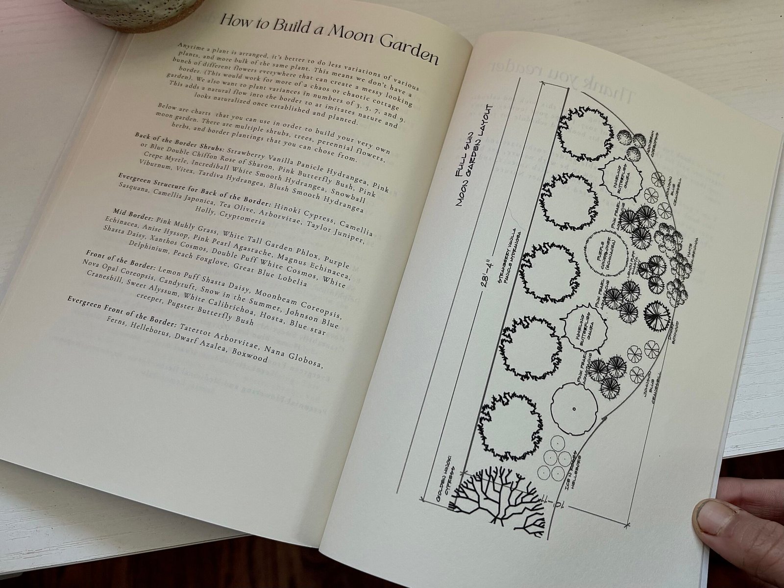 Garden with the Moon - 2027 Monthly Garden Planner - Image 6